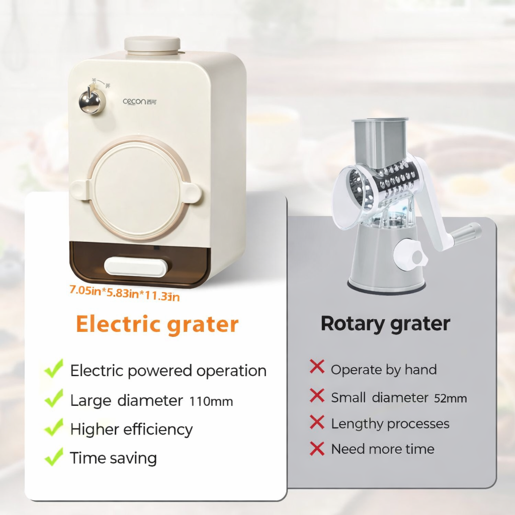 Avelio® ProSlice Kitchen System